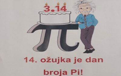Svjestki dan Pi π